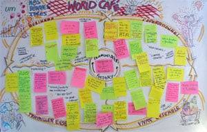 Atelier World Café : On en débat? 2